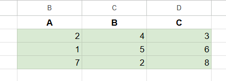 MDETERM function in Google Sheets Example 2
