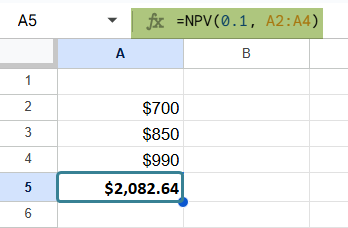 NPV Function in Google Sheets Intro