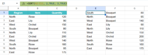 SORT Function in Google Sheets - Examples, How To Use?