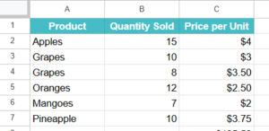 SUMPRODUCT Function in Google Sheets = Syntax, How to Use?