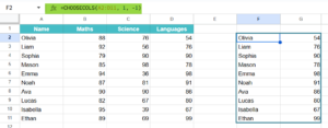 CHOOSECOLS Function in Google Sheets - Syntax, How to Use?