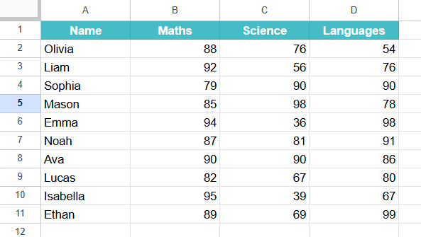 CHOOSECOLS function in Google Sheets Example 2
