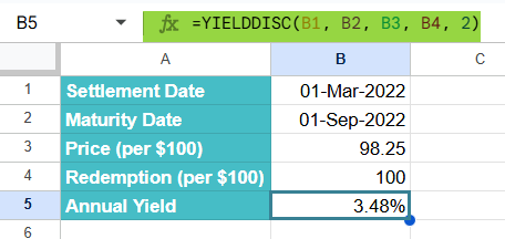 YIELDDISC function in Google Sheets Example 2-2