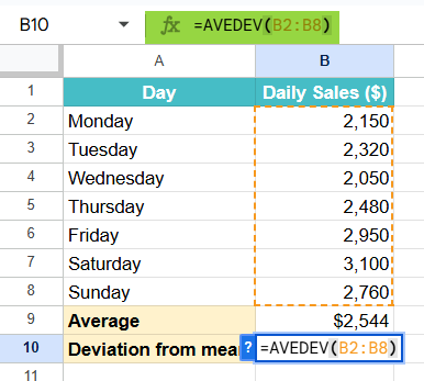 AVEDEV Function in Google Sheets Example 3-3