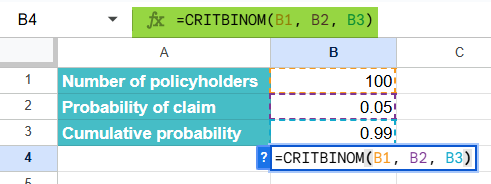CRITBINOM Function in Google Sheets Example 3-1