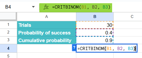 How to Use CRITBINOM Function 1-1