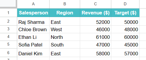 DGET function in Google Sheets Example 3