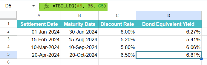 TBILLEQ Function in Google Sheets Example 2-2