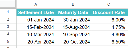 TBILLEQ Function in Google Sheets Example 3