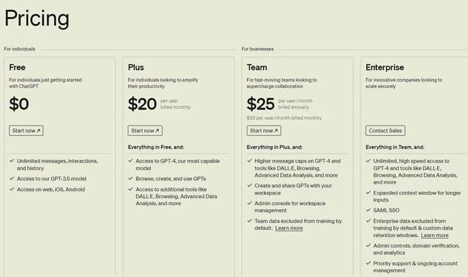 API/Advanced  Pricing