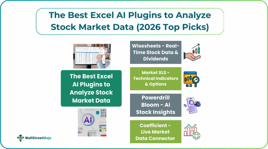 The Best Excel AI Plugins to Analyze Stock Market Data (2026 Top Picks)