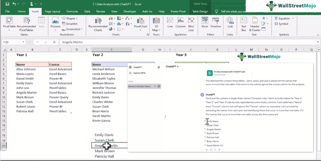 7.1 Data Analysis with ChatGPT