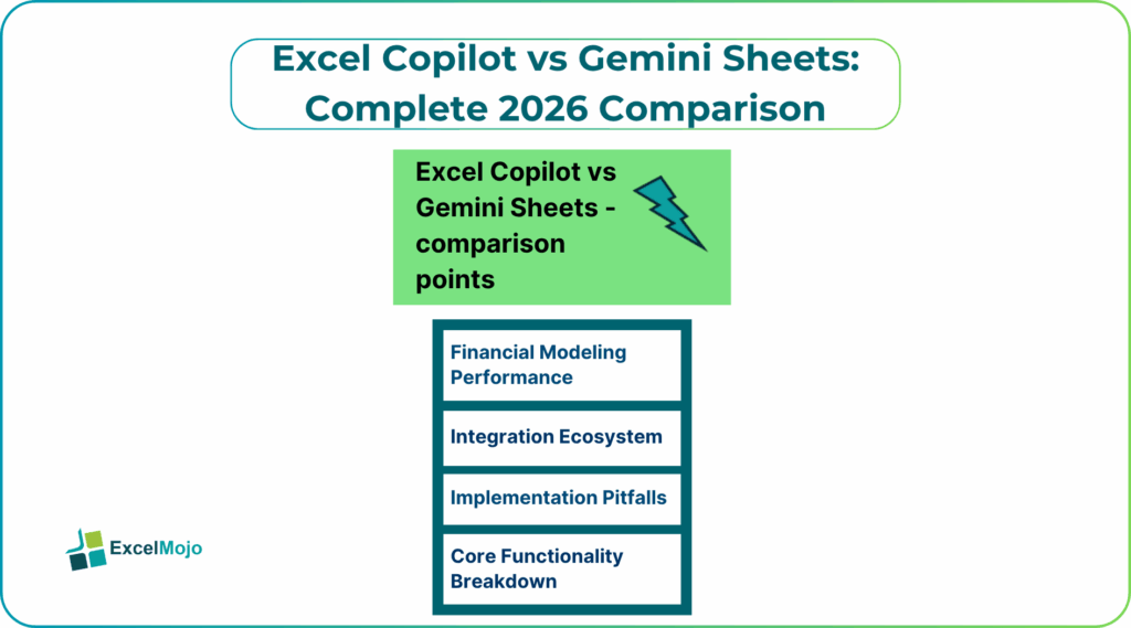 Excel Copilot vs Gemini Sheets