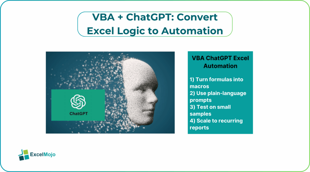 VBA + ChatGPT