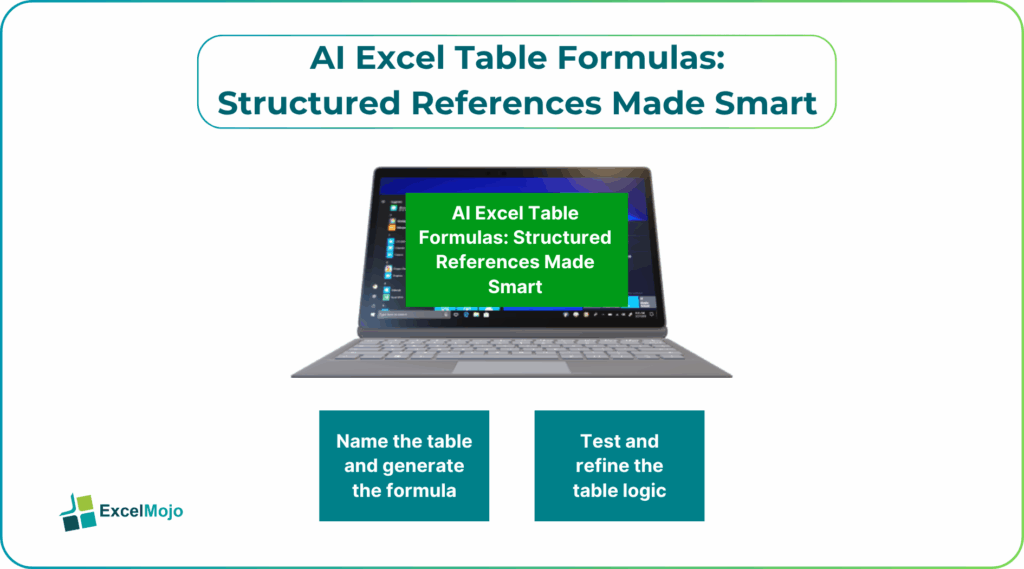 AI Excel Table Formulas