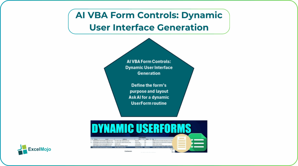 AI VBA Form Controls
