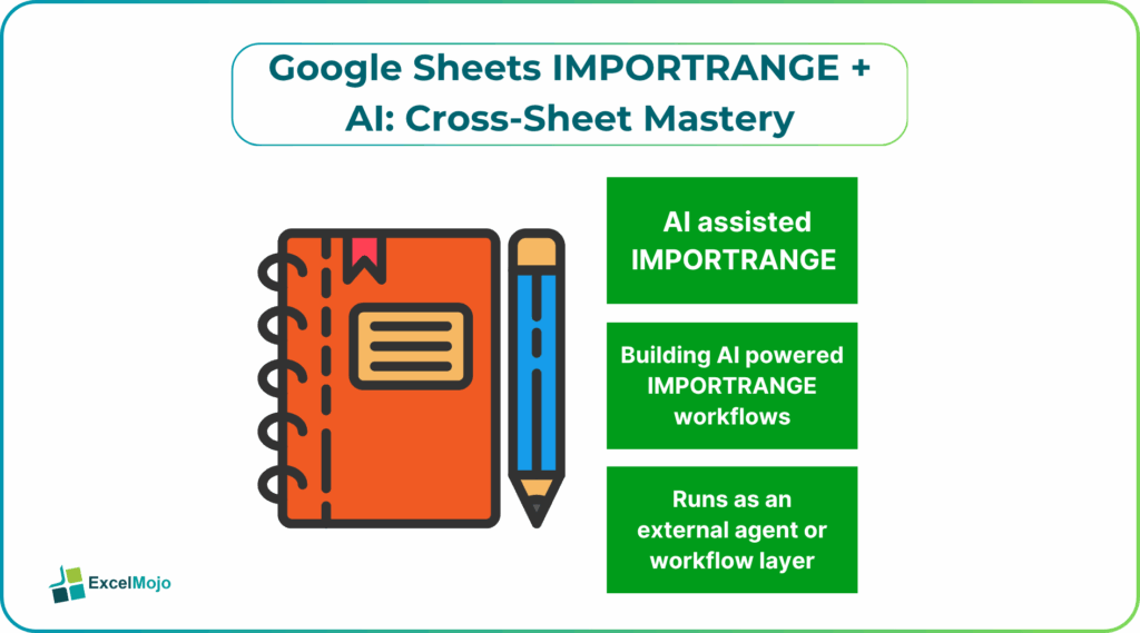 Google Sheets IMPORTRANGE + AI