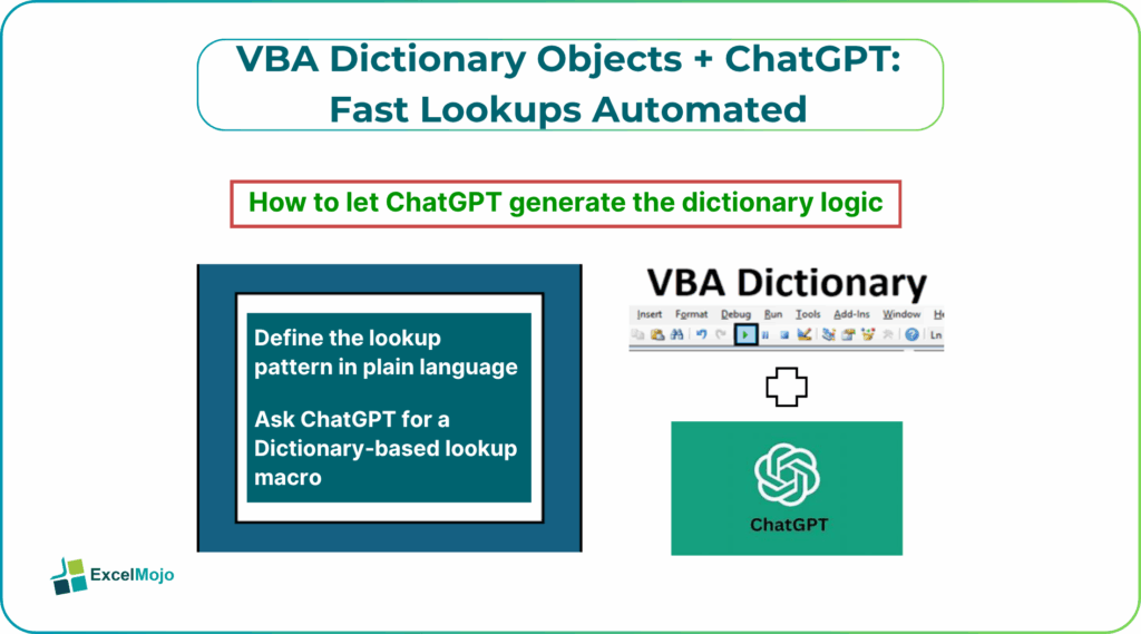 VBA Dictionary Objects + ChatGPT