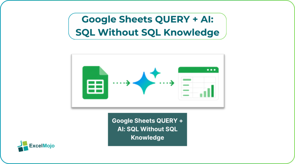 Google Sheets QUERY AI SQL without SQL knowledge