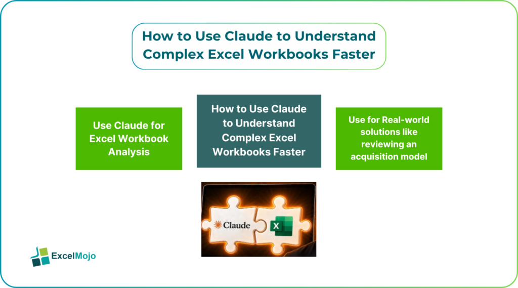 Claude Excel workbook analysis