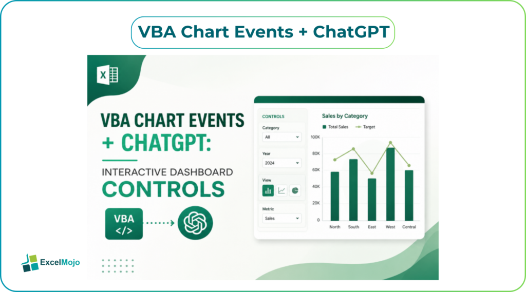 VBA Chart Events + ChatGPT